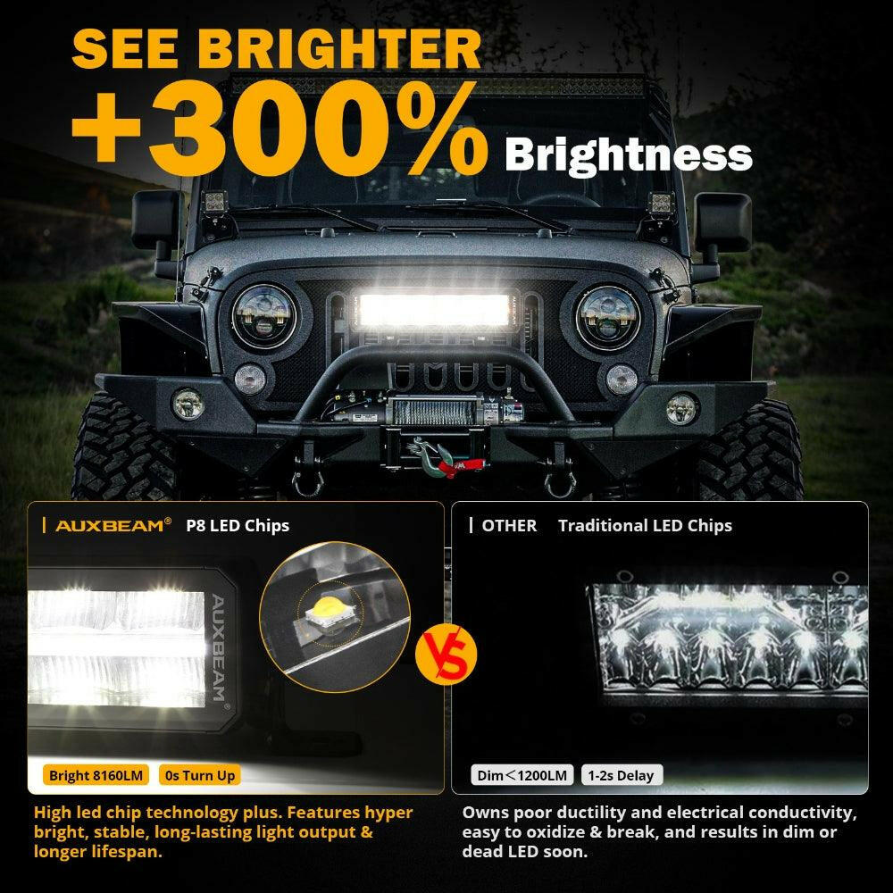 AUXBEAM SP-DRL SERIES 12 INCH 70W 8160LM DUAL ROW OFF ROAD LED LIGHT BAR WITH AMBER&WHITE DRL - SLBSTORE