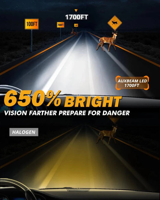 AUXBEAM GX SERIES 25000LM 120W LED HEADLIGHT BULBS 6500K COOL WHITE - SLBSTORE