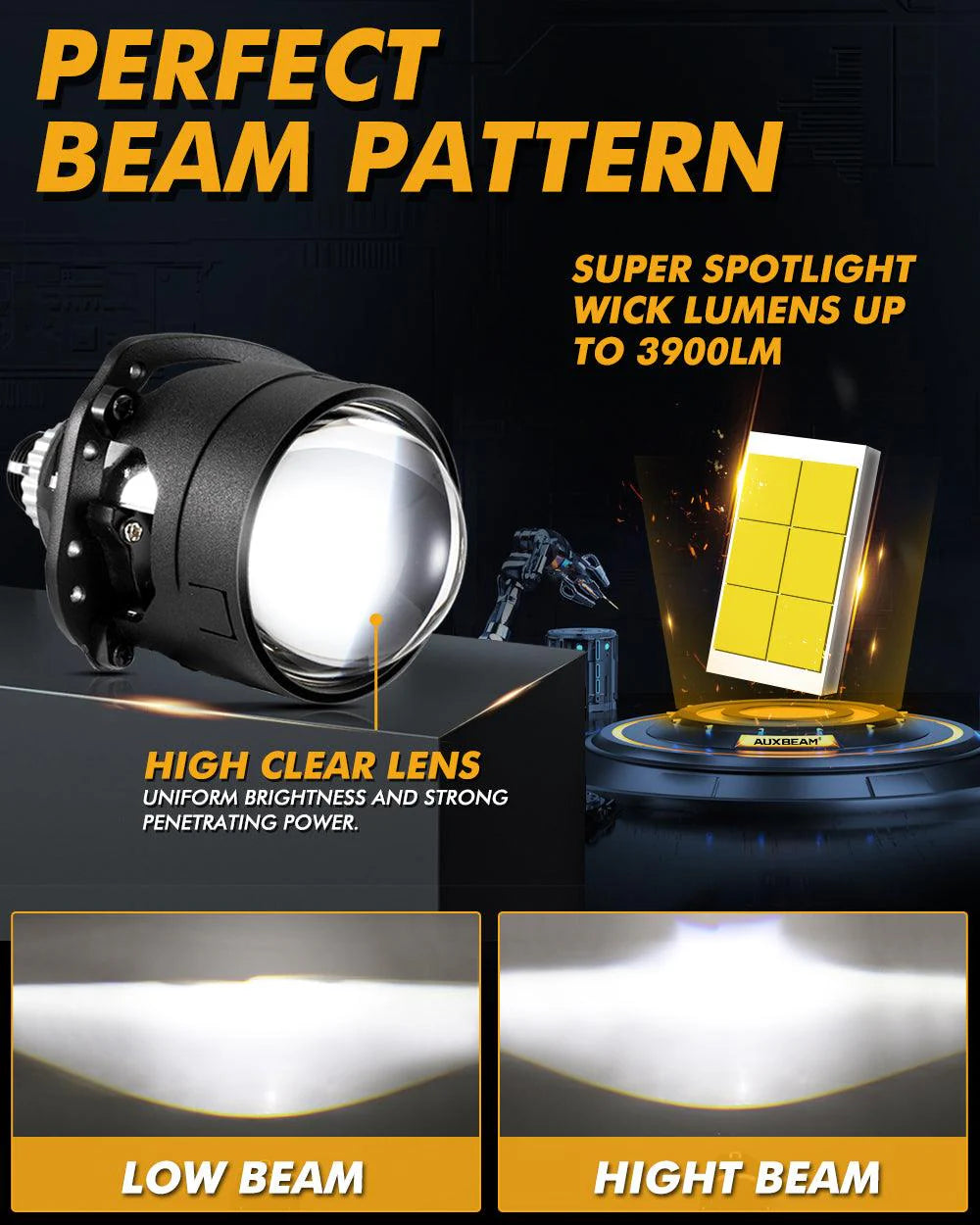 BI-LED PROJECTOR LENS HEADLIGHT 2.5 INCH 80W 6000K NON-DESTRUCTIVE INSTALLATION - SLBSTORE