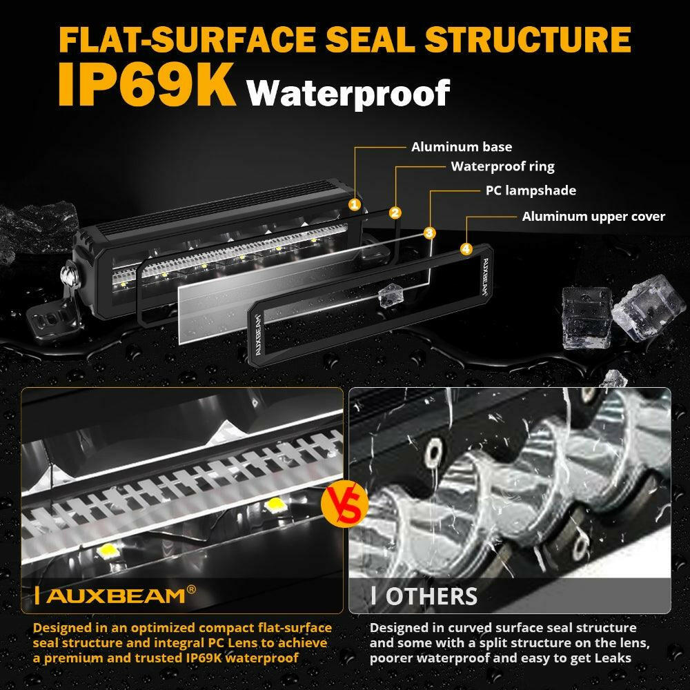 AUXBEAM SP-DRL SERIES 12 INCH 70W 8160LM DUAL ROW OFF ROAD LED LIGHT BAR WITH AMBER&WHITE DRL - SLBSTORE