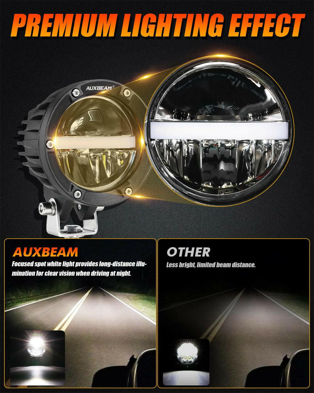 C4 SERIES | 4 INCH 110W 11000LM LED PODS OFFROAD LED DRIVING LIGHTS WITH AMBER DRL - SLBSTORE