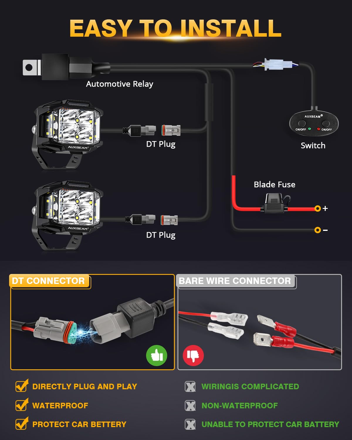 Auxbeam V-MAX Series Led Pods Lights with Amber Covers - SLBSTORE