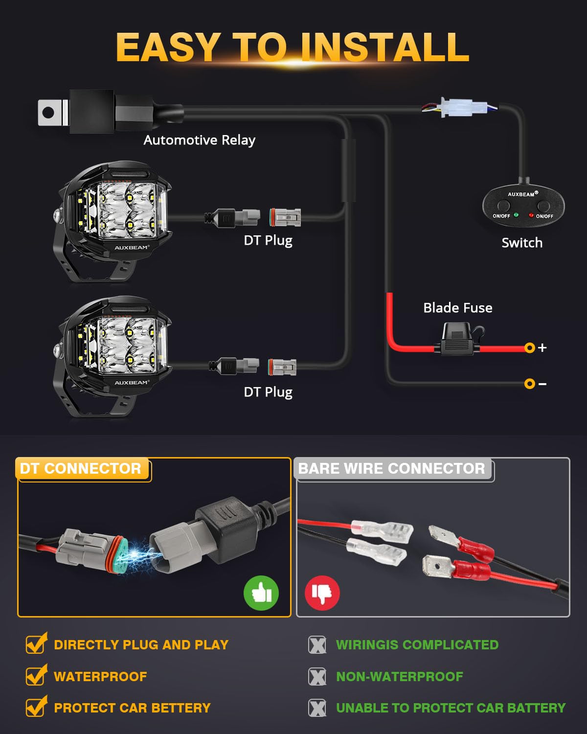 Auxbeam V-MAX Series Led Pods Lights with Amber Covers - SLBSTORE
