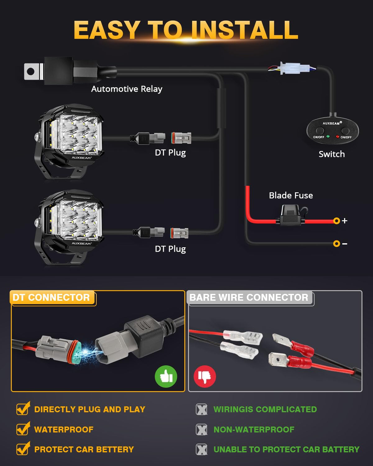 Auxbeam V-MAX Series Led Pods Lights with Amber Covers - SLBSTORE