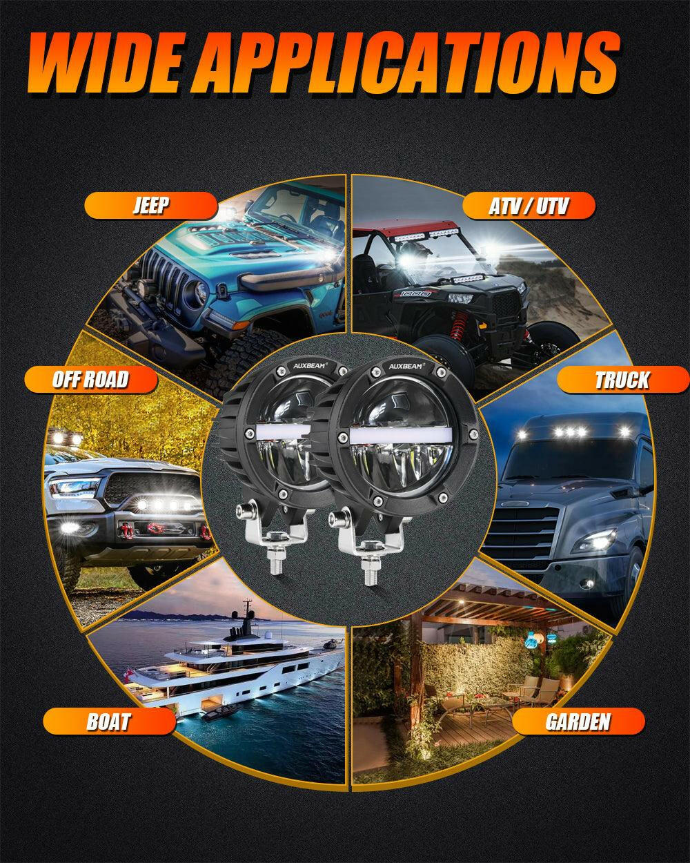 C4 SERIES | 4 INCH 110W 11000LM LED PODS OFFROAD LED DRIVING LIGHTS WITH AMBER DRL - SLBSTORE