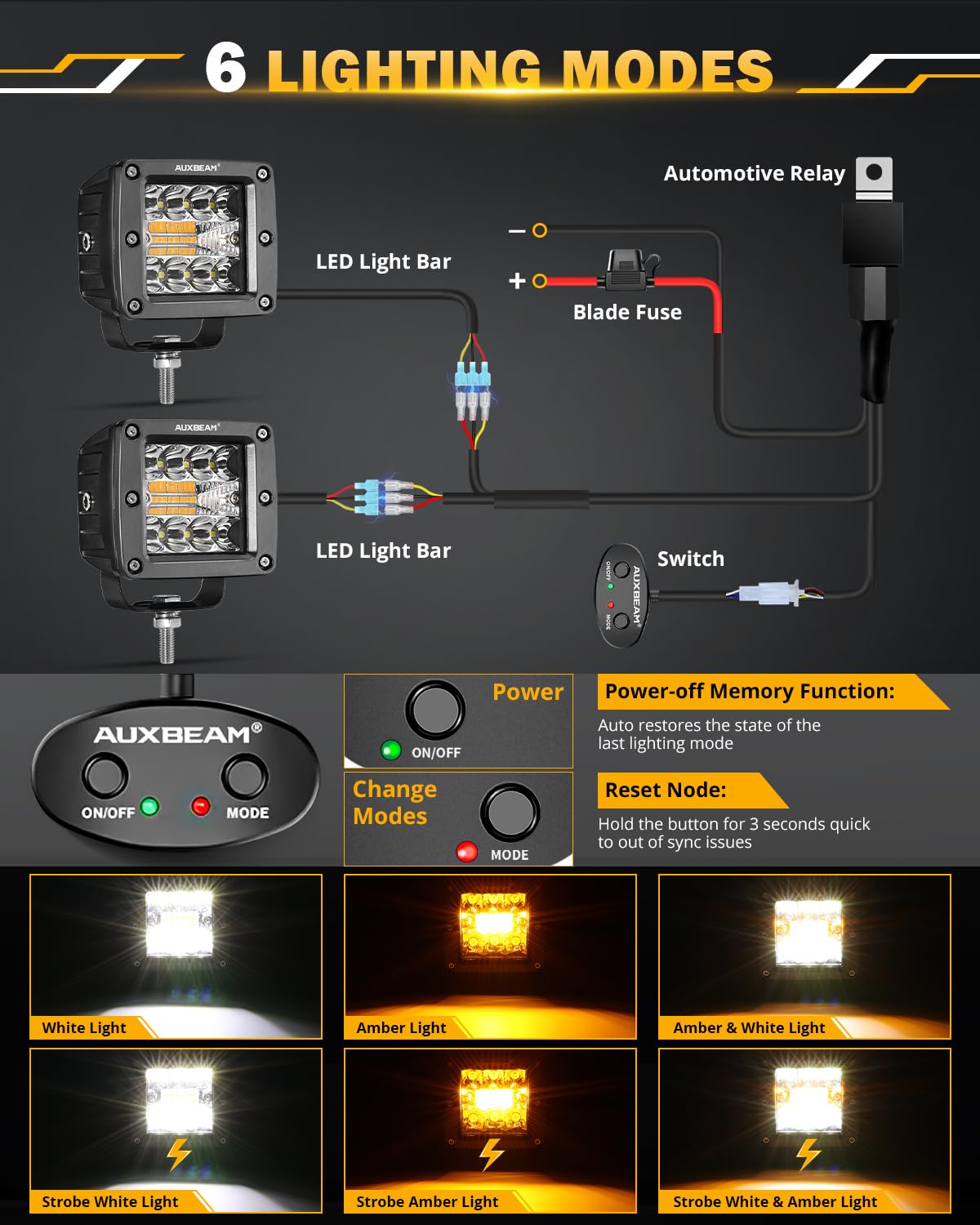 Auxbeam 6 MODES SERIES WHITE&AMBER LED LIGHT BARS 3 INCH/4INCH/7INCH/12INCH/20INCH/22 INCH/30 INCH/42 INCH/50 INCH