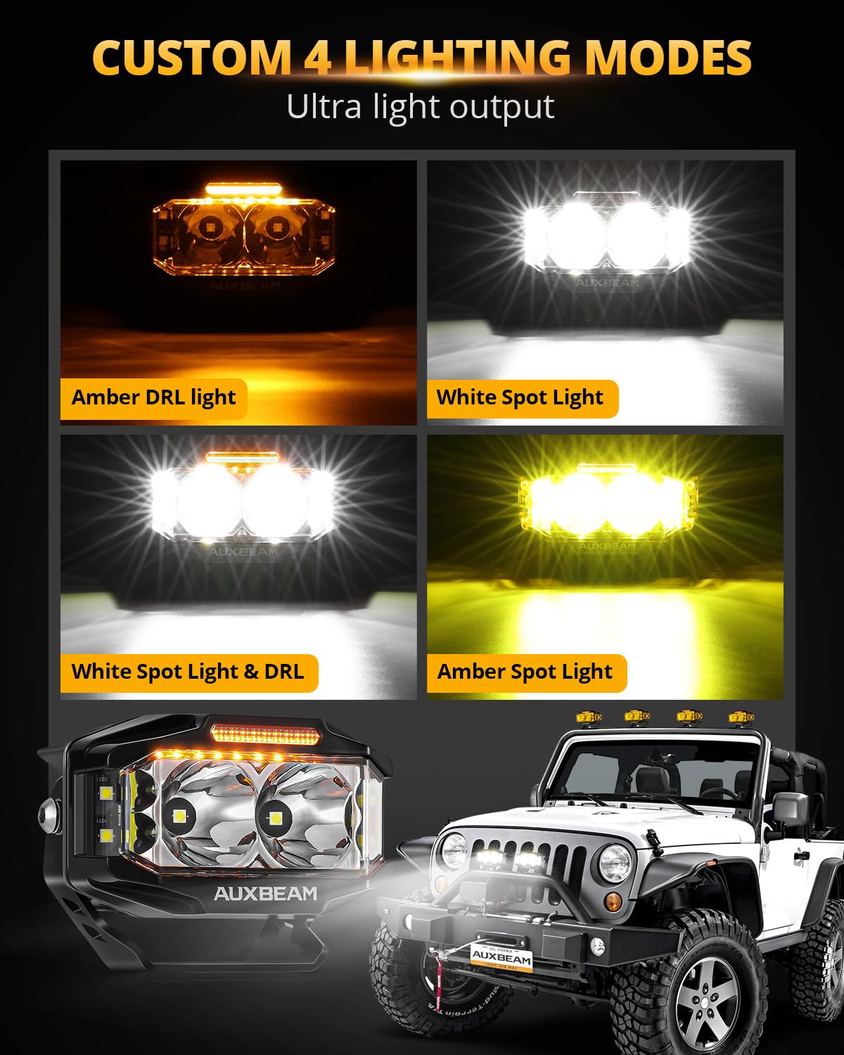 Auxbeam V-MAX Series Led Pods Lights with Amber Covers - SLBSTORE