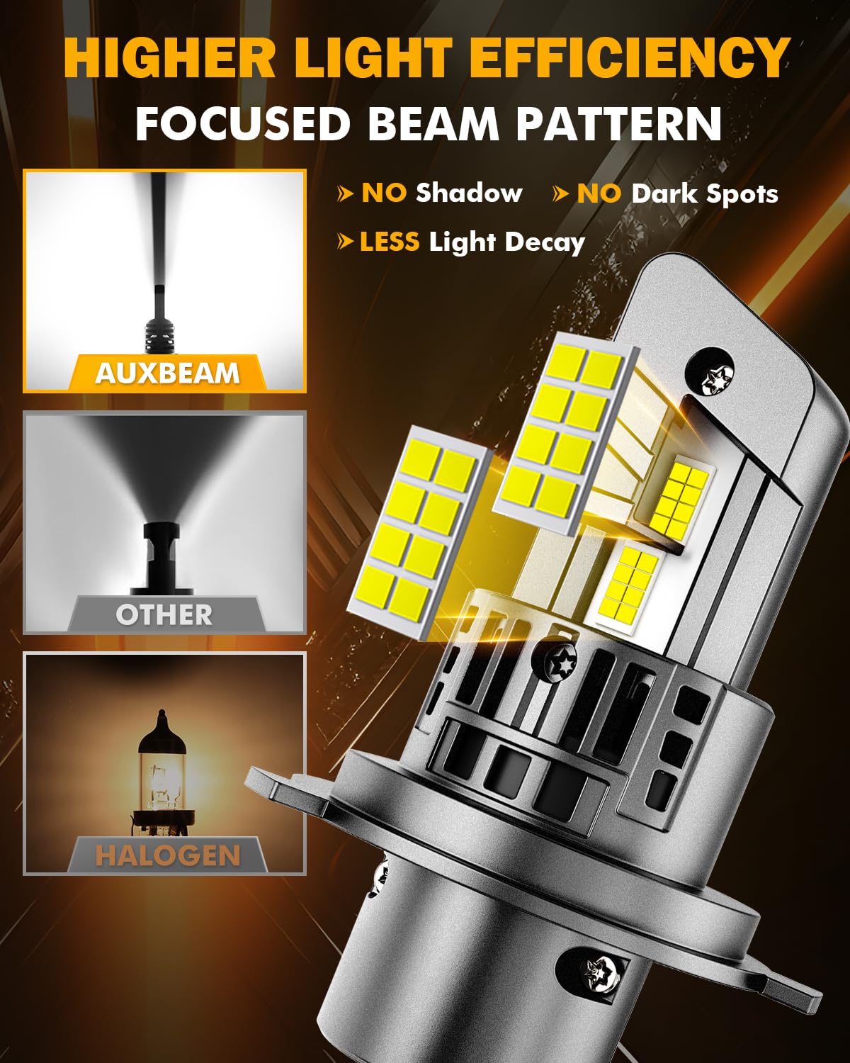 Auxbeam Fog Lights 600% Brighter Wireless Light Off-Road - SLBSTORE