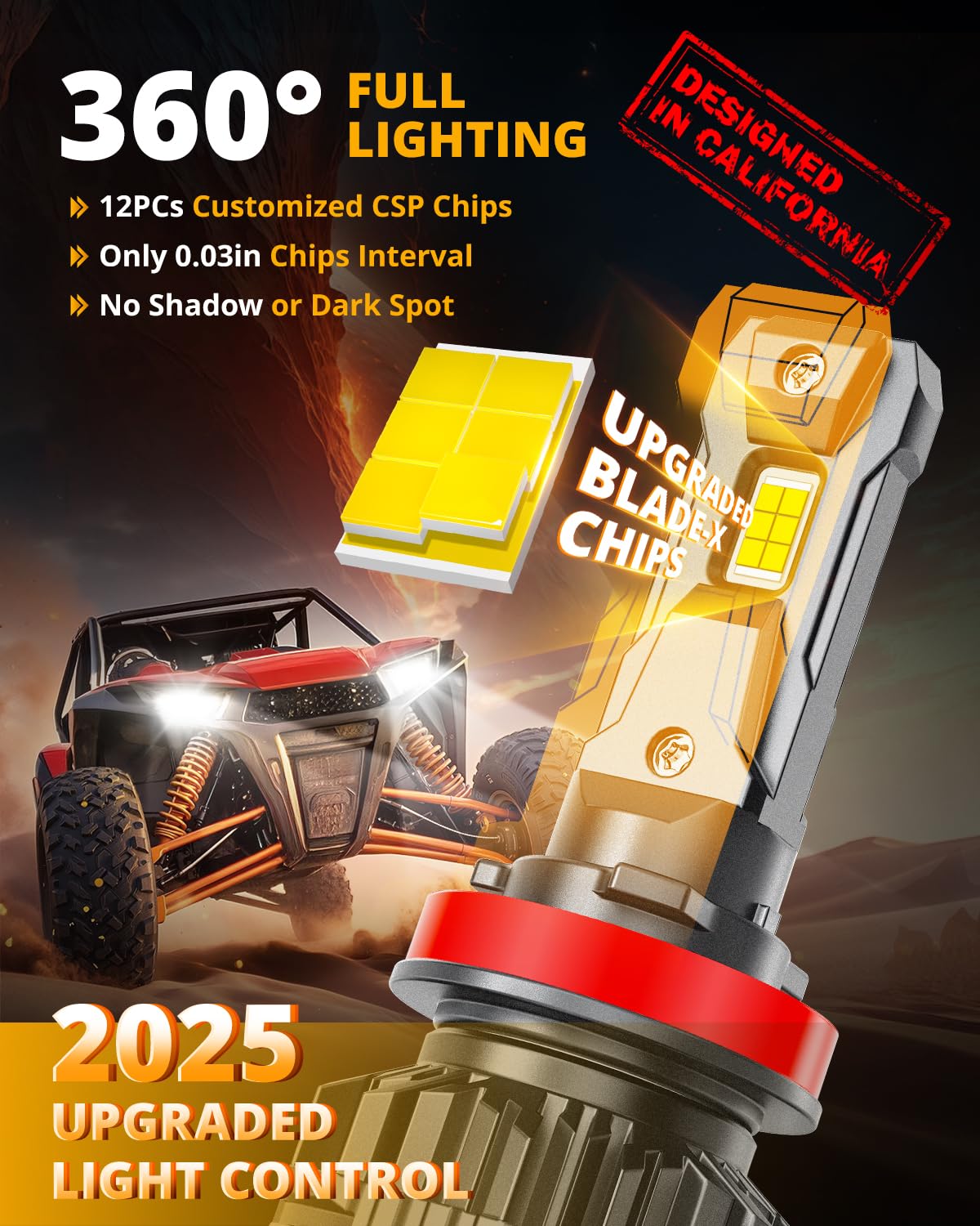HIGH BRIGHTNESS F22 SERIES 24000LM 110W LED HEADLIGHT BULBS 6500K COOL WHITE - SLBSTORE