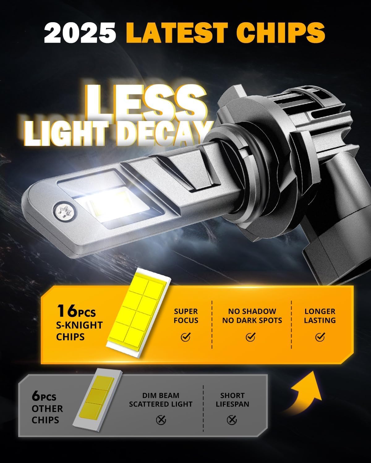 Auxbeam Fog Lights 600% Brighter Wireless Light Off-Road - SLBSTORE
