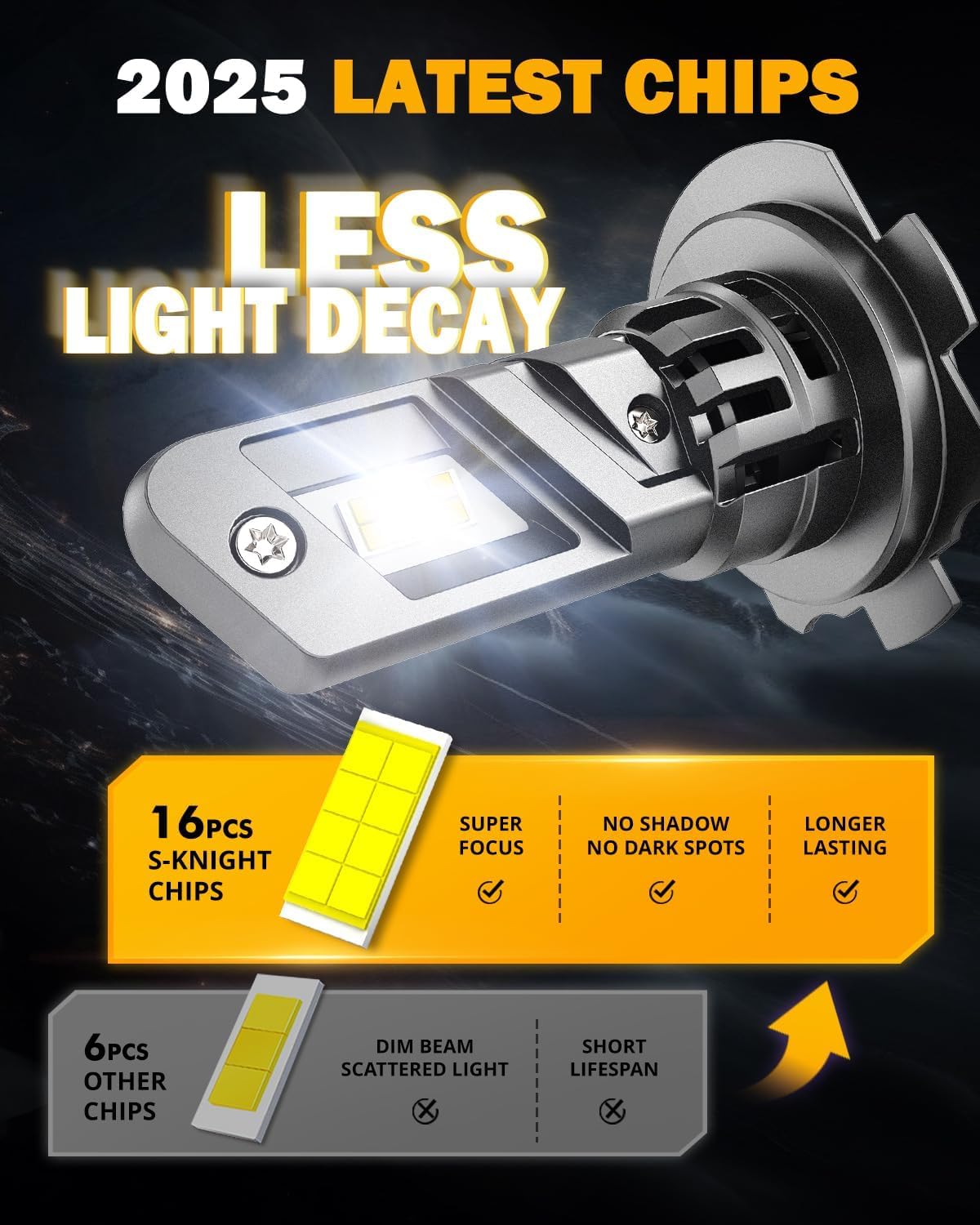 Auxbeam Fog Lights 600% Brighter Wireless Light Off-Road - SLBSTORE