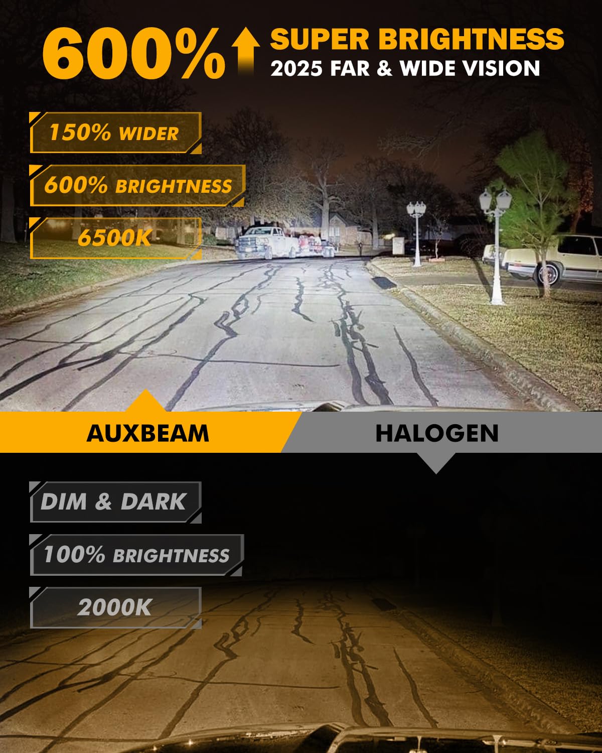 Auxbeam Fog Lights 600% Brighter Wireless Light Off-Road - SLBSTORE