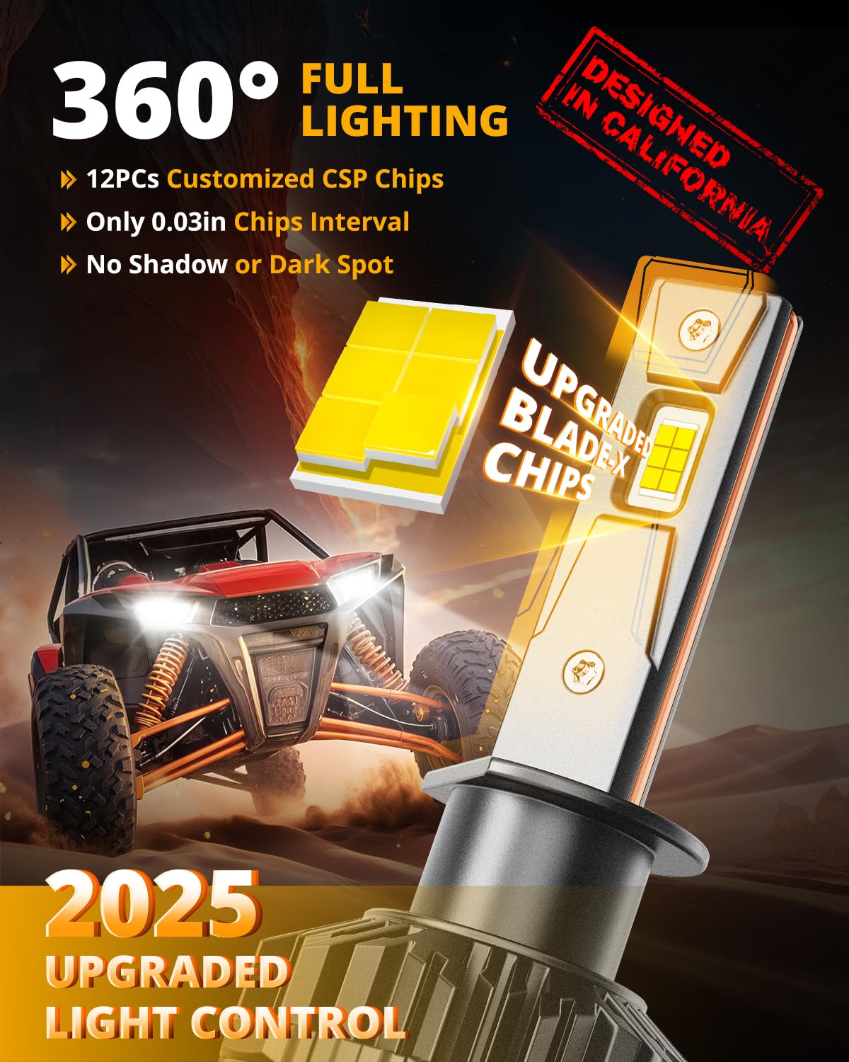 HIGH BRIGHTNESS F22 SERIES 24000LM 110W LED HEADLIGHT BULBS 6500K COOL WHITE - SLBSTORE