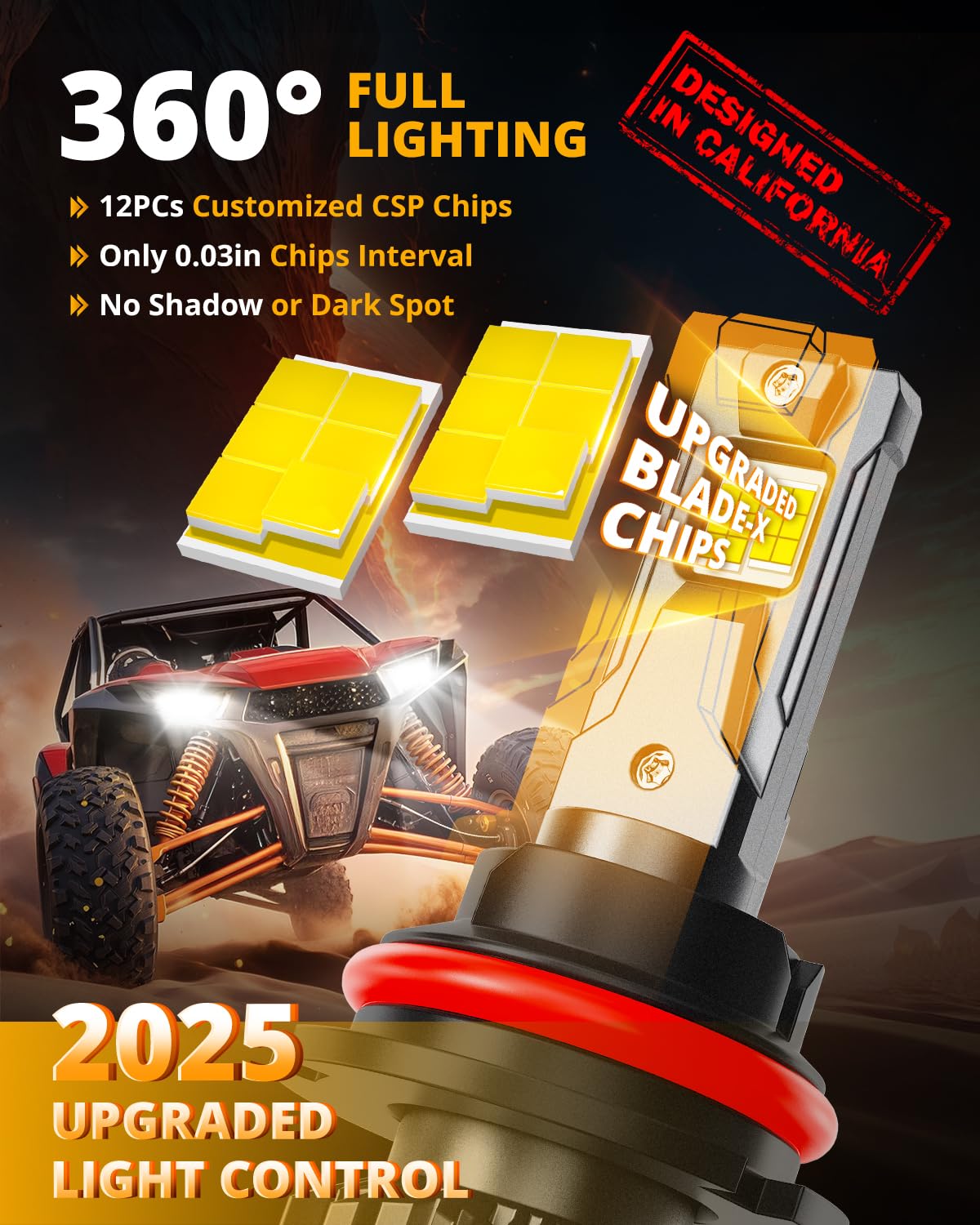 HIGH BRIGHTNESS F22 SERIES 24000LM 110W LED HEADLIGHT BULBS 6500K COOL WHITE - SLBSTORE