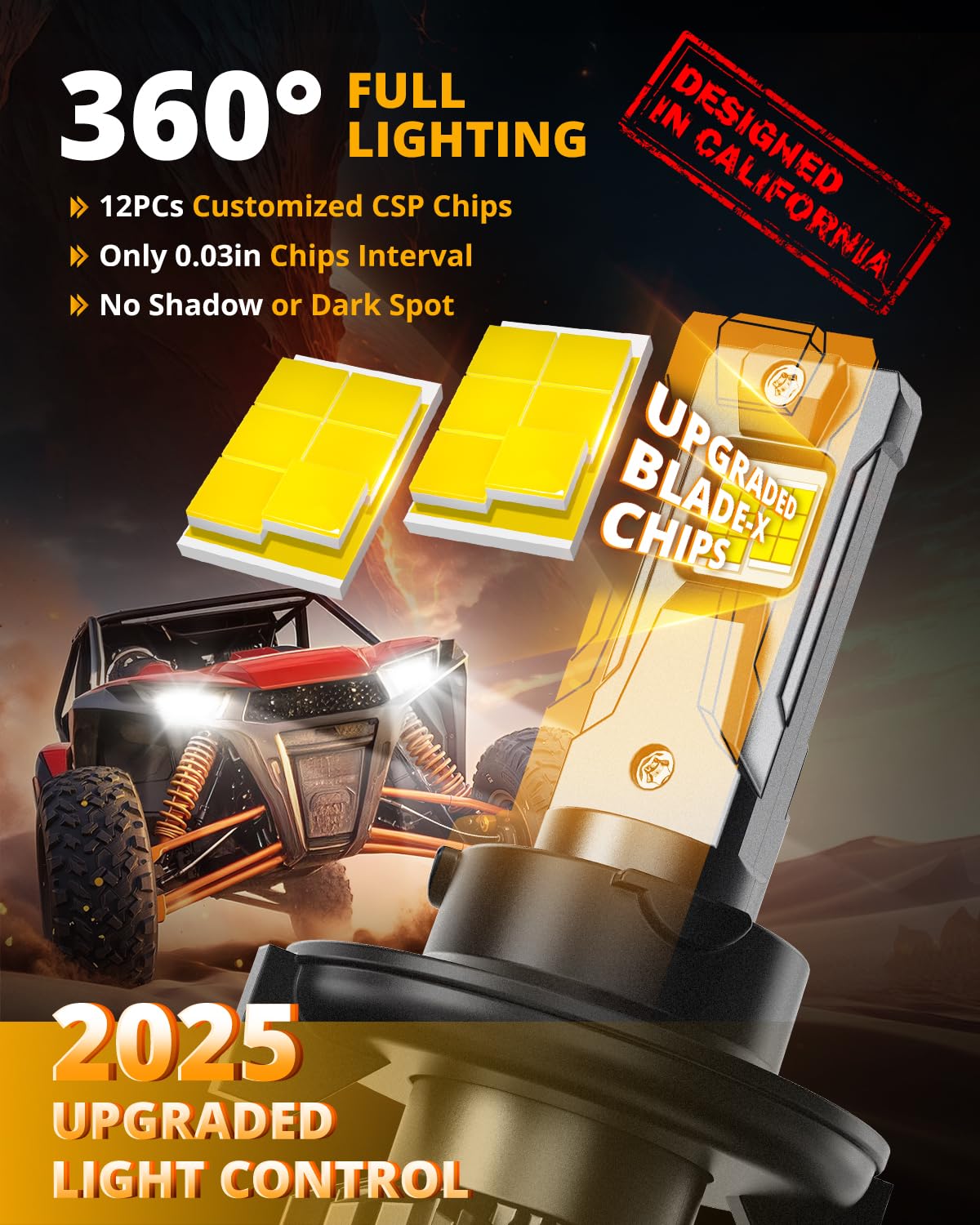 HIGH BRIGHTNESS F22 SERIES 24000LM 110W LED HEADLIGHT BULBS 6500K COOL WHITE - SLBSTORE