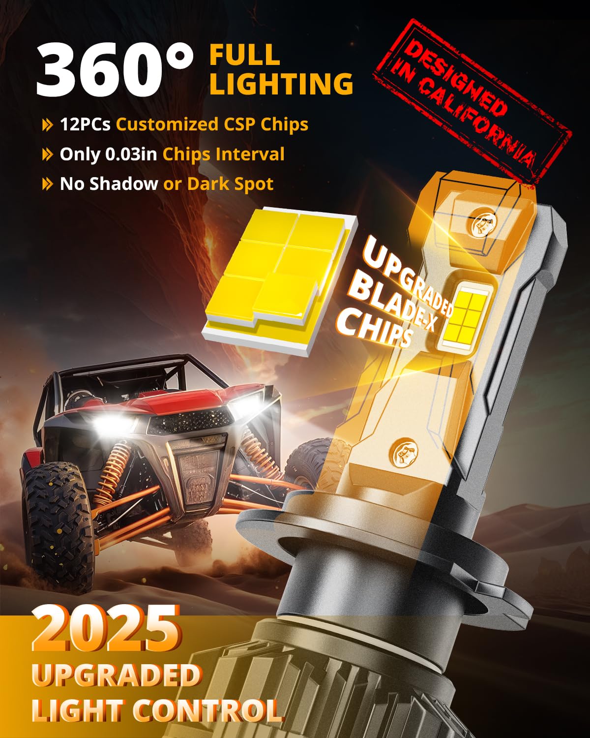 HIGH BRIGHTNESS F22 SERIES 24000LM 110W LED HEADLIGHT BULBS 6500K COOL WHITE - SLBSTORE