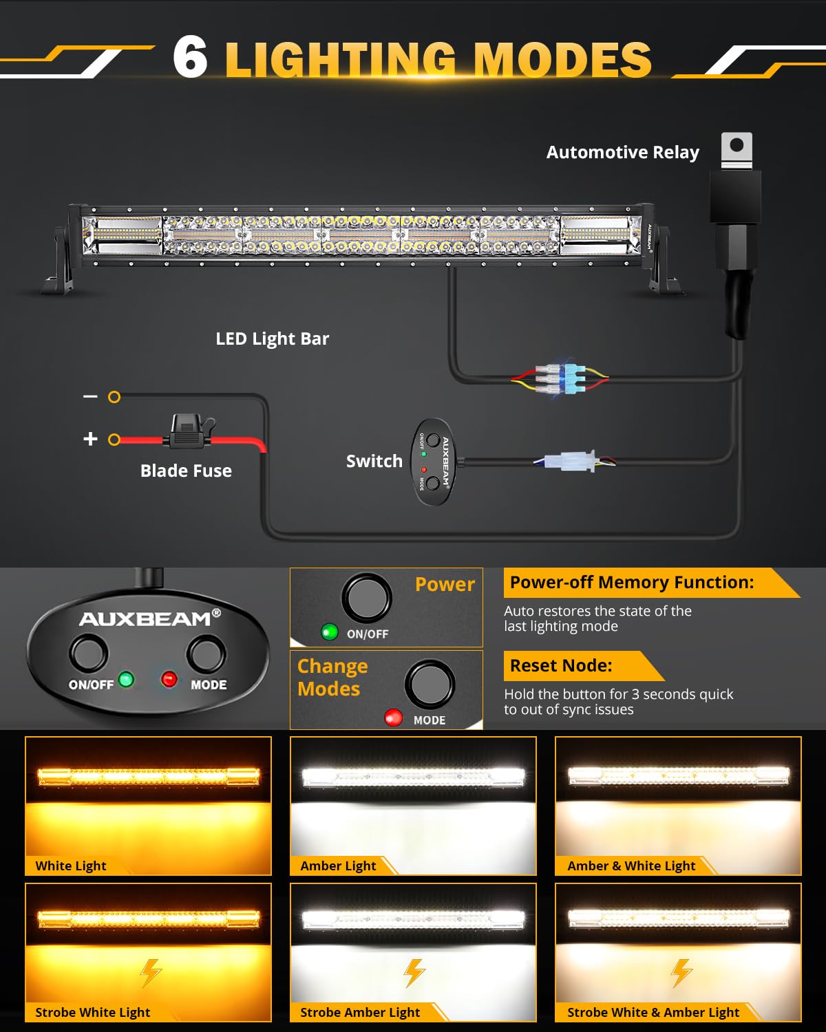 Auxbeam 6 MODES SERIES WHITE&AMBER LED LIGHT BARS 3 INCH/4INCH/7INCH/12INCH/20INCH/22 INCH/30 INCH/42 INCH/50 INCH