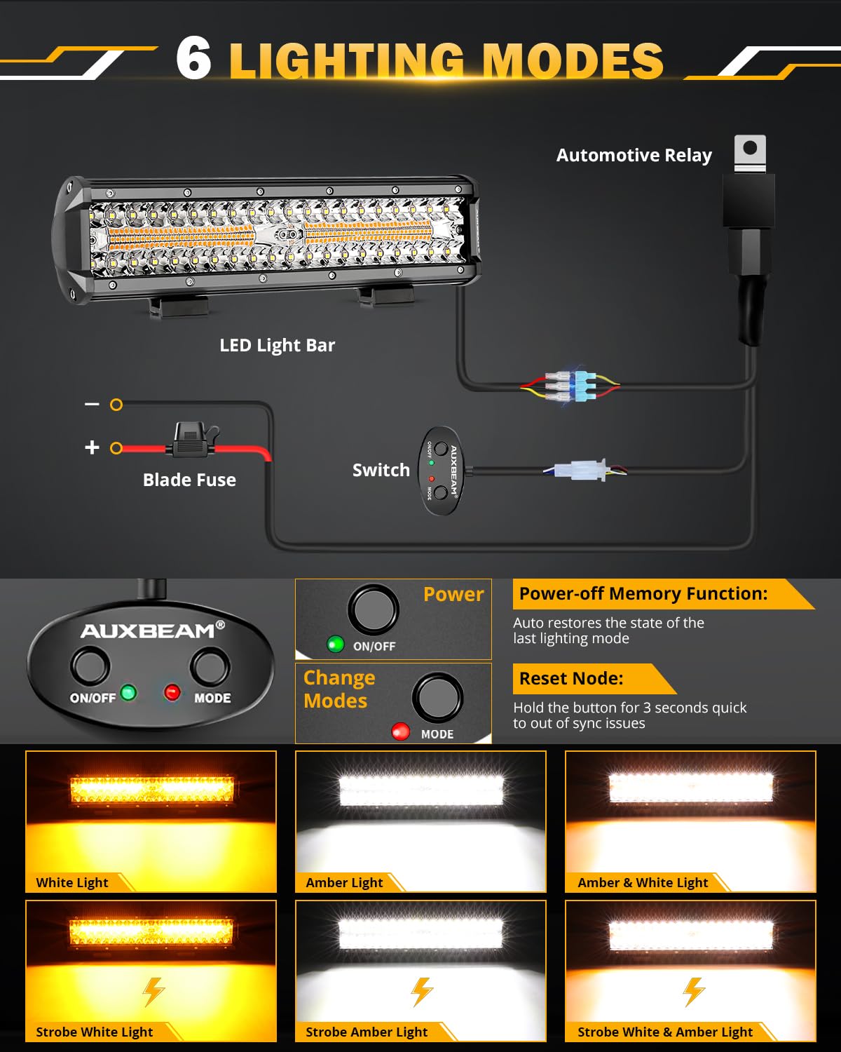 Auxbeam 6 MODES SERIES WHITE&AMBER LED LIGHT BARS 3 INCH/4INCH/7INCH/12INCH/20INCH/22 INCH/30 INCH/42 INCH/50 INCH