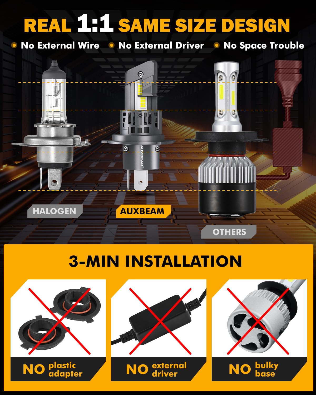 Auxbeam Fog Lights 600% Brighter Wireless Light Off-Road - SLBSTORE