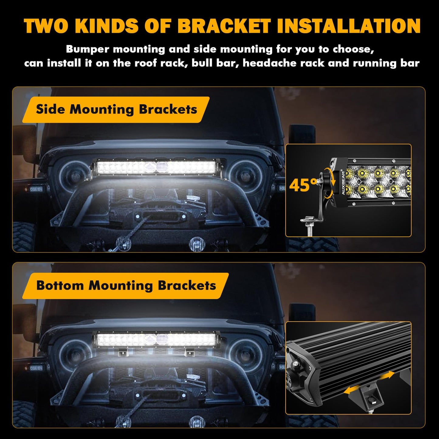 New 5D-PRO Series Super Bright LED Light Bars - SLBSTORE