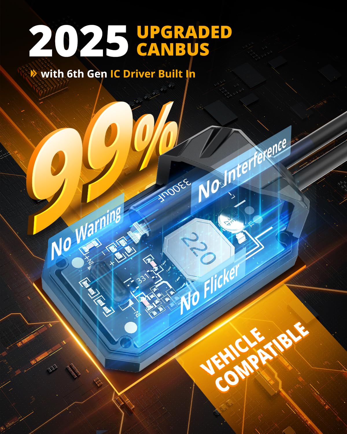 HIGH BRIGHTNESS F22 SERIES 24000LM 110W LED HEADLIGHT BULBS 6500K COOL WHITE - SLBSTORE