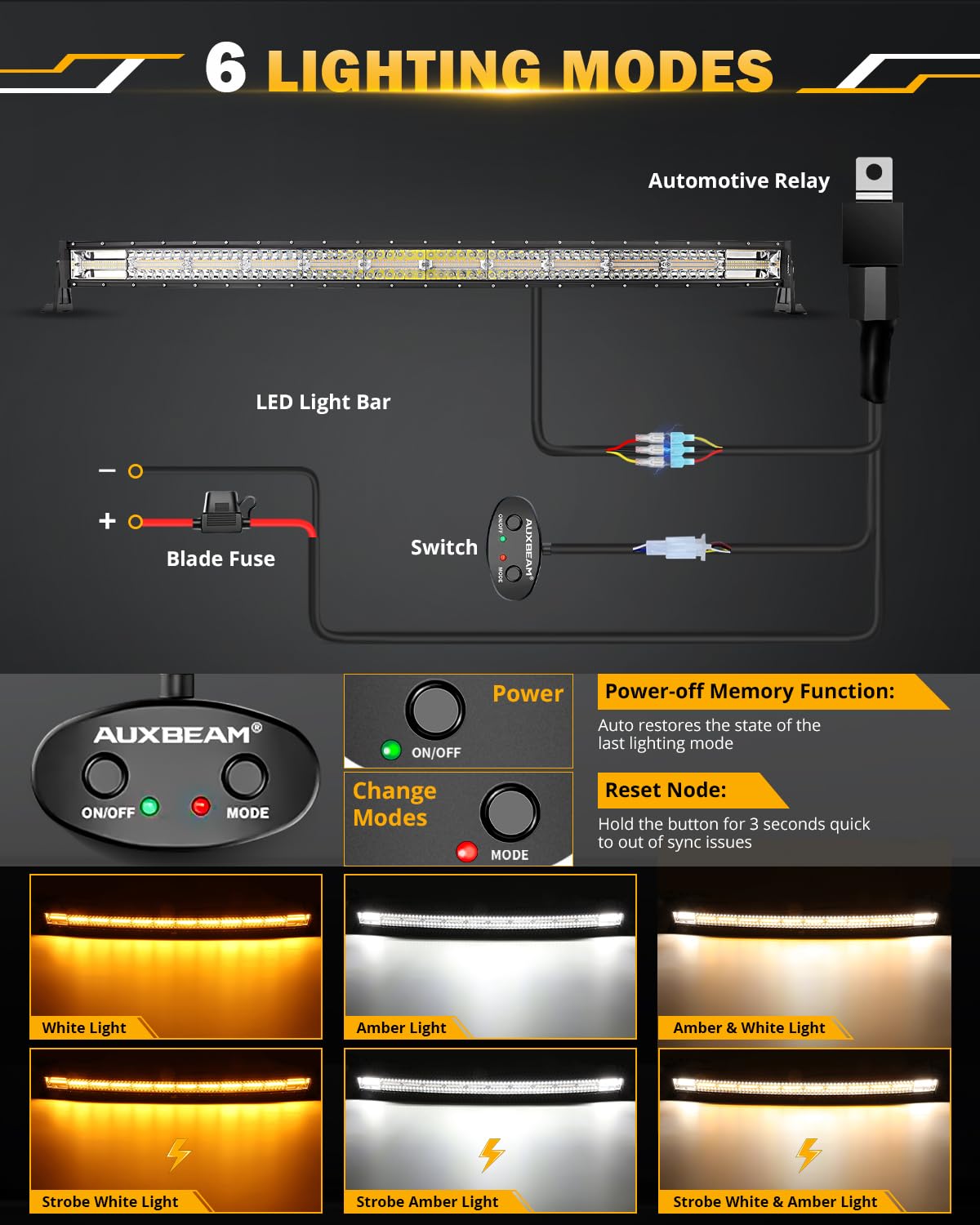 Auxbeam 6 MODES SERIES WHITE&AMBER LED LIGHT BARS 3 INCH/4INCH/7INCH/12INCH/20INCH/22 INCH/30 INCH/42 INCH/50 INCH