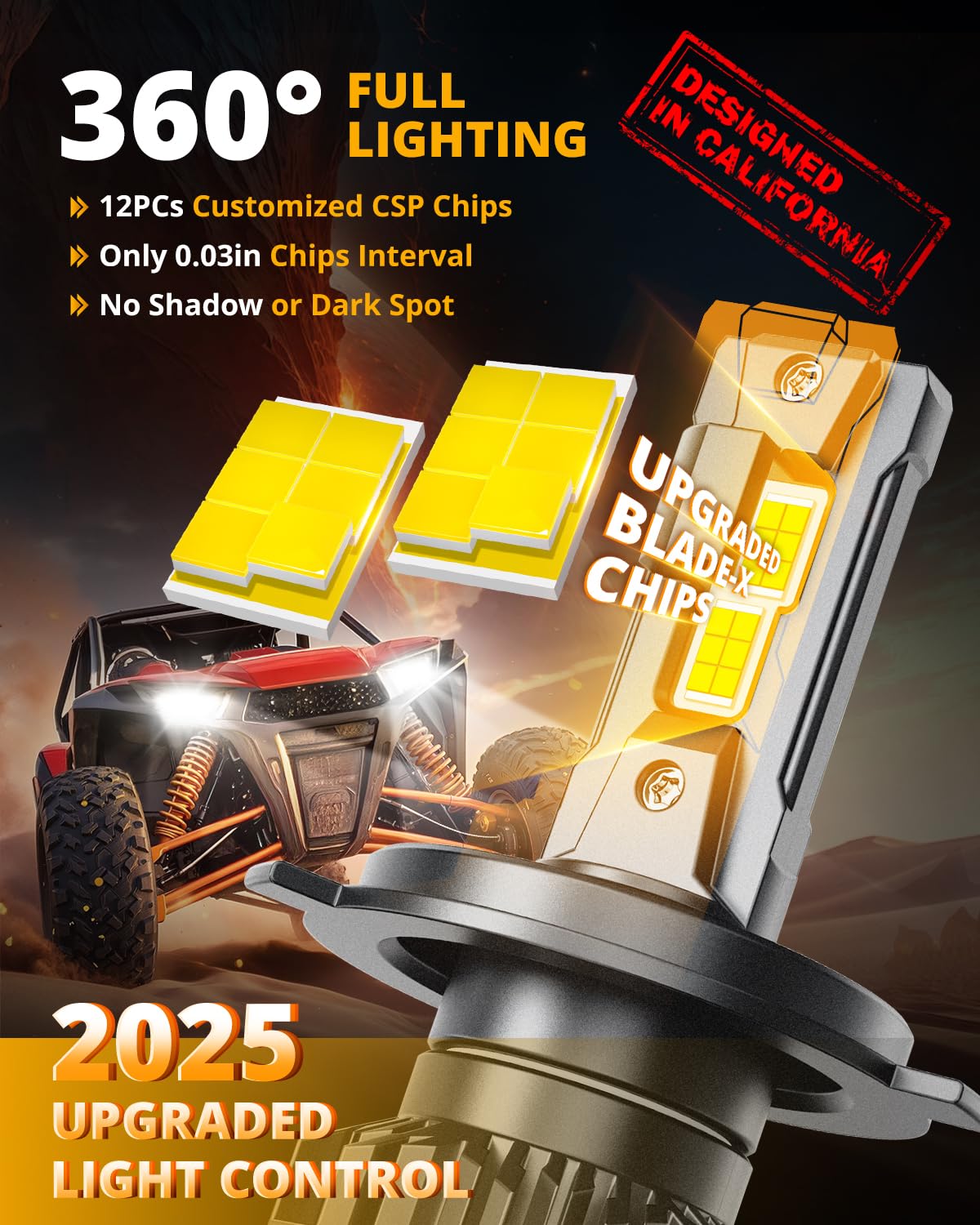 HIGH BRIGHTNESS F22 SERIES 24000LM 110W LED HEADLIGHT BULBS 6500K COOL WHITE - SLBSTORE