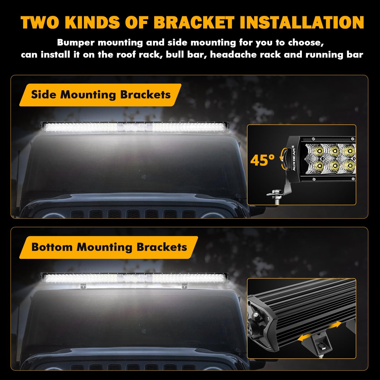 New 5D-PRO Series Super Bright LED Light Bars - SLBSTORE