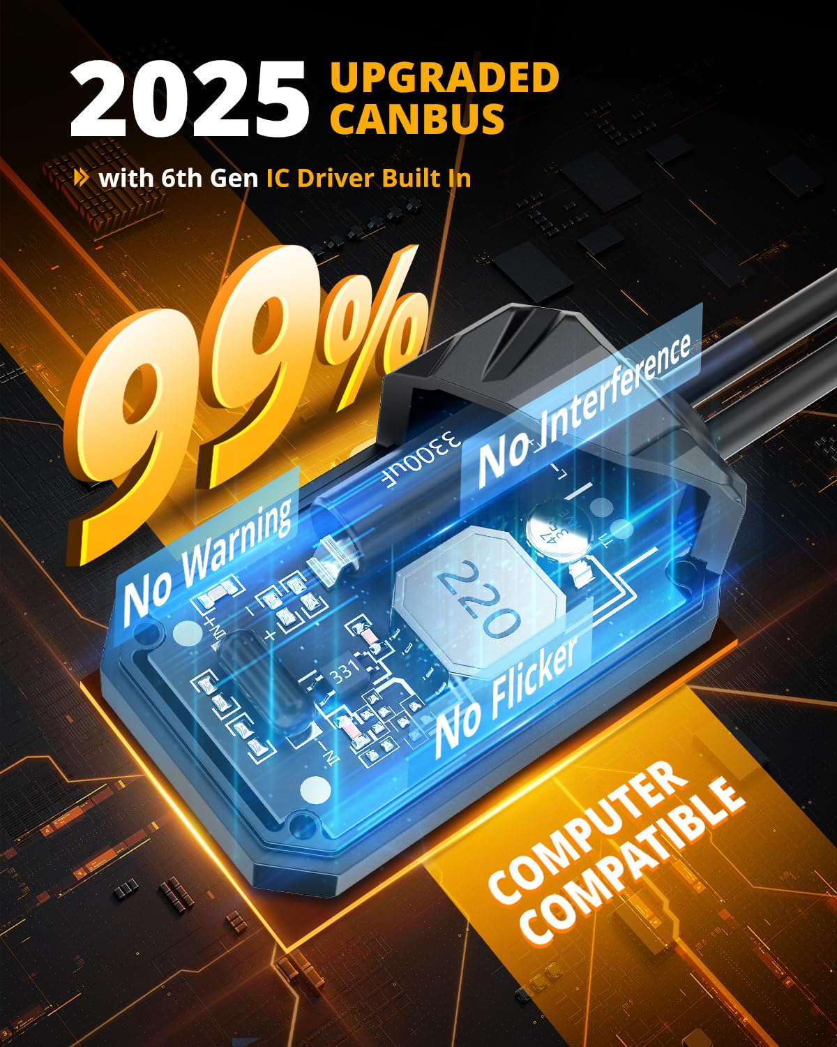 HIGH BRIGHTNESS F22 SERIES 24000LM 110W LED HEADLIGHT BULBS 6500K COOL WHITE - SLBSTORE