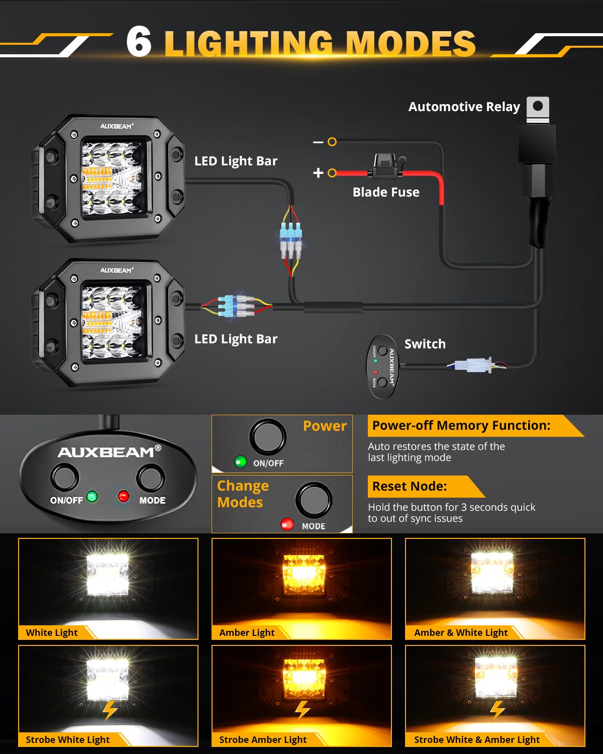 Auxbeam 6 MODES SERIES WHITE&AMBER LED LIGHT BARS 3 INCH/4INCH/7INCH/12INCH/20INCH/22 INCH/30 INCH/42 INCH/50 INCH