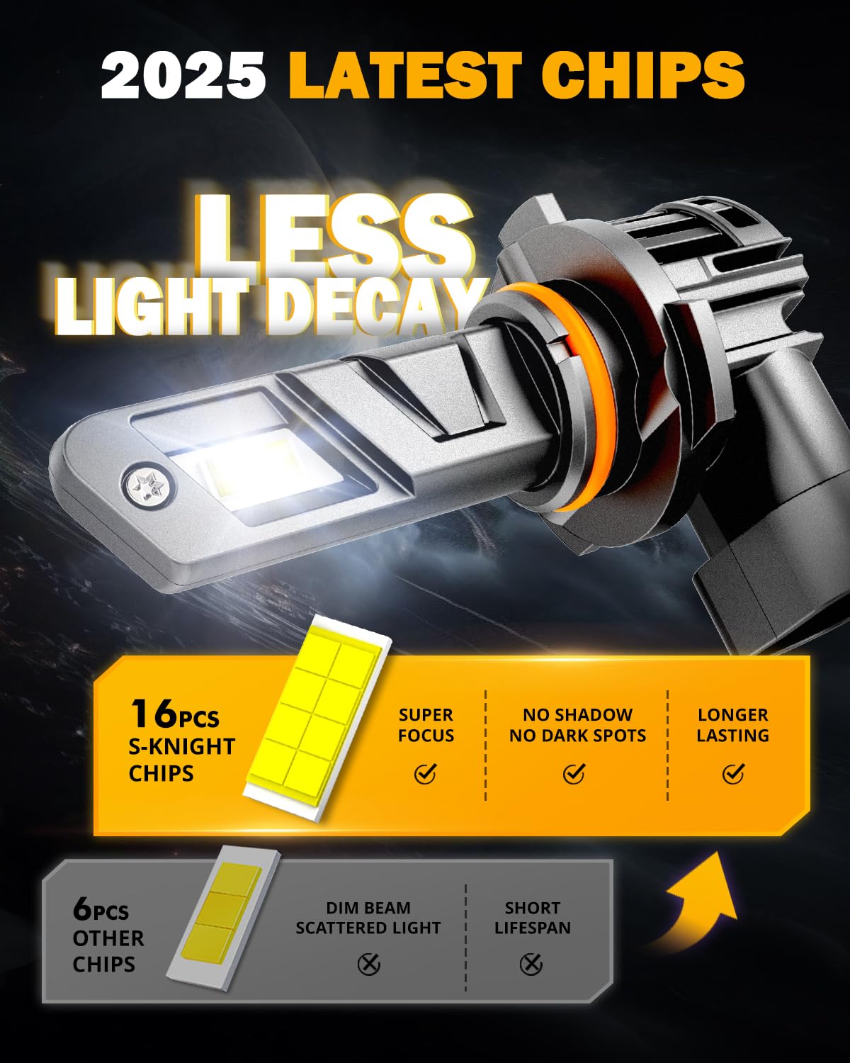 Auxbeam Fog Lights 600% Brighter Wireless Light Off-Road - SLBSTORE