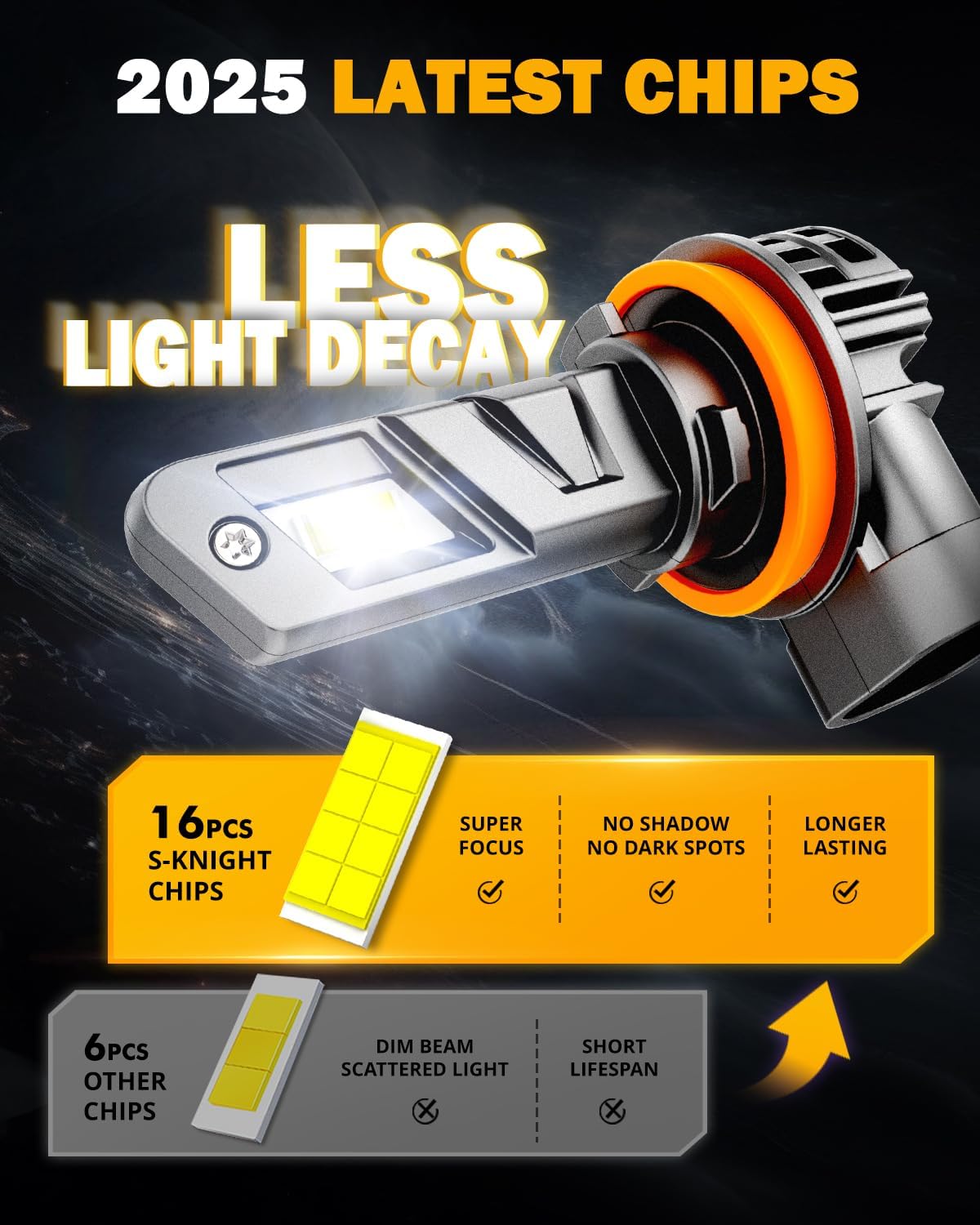 Auxbeam Fog Lights 600% Brighter Wireless Light Off-Road - SLBSTORE