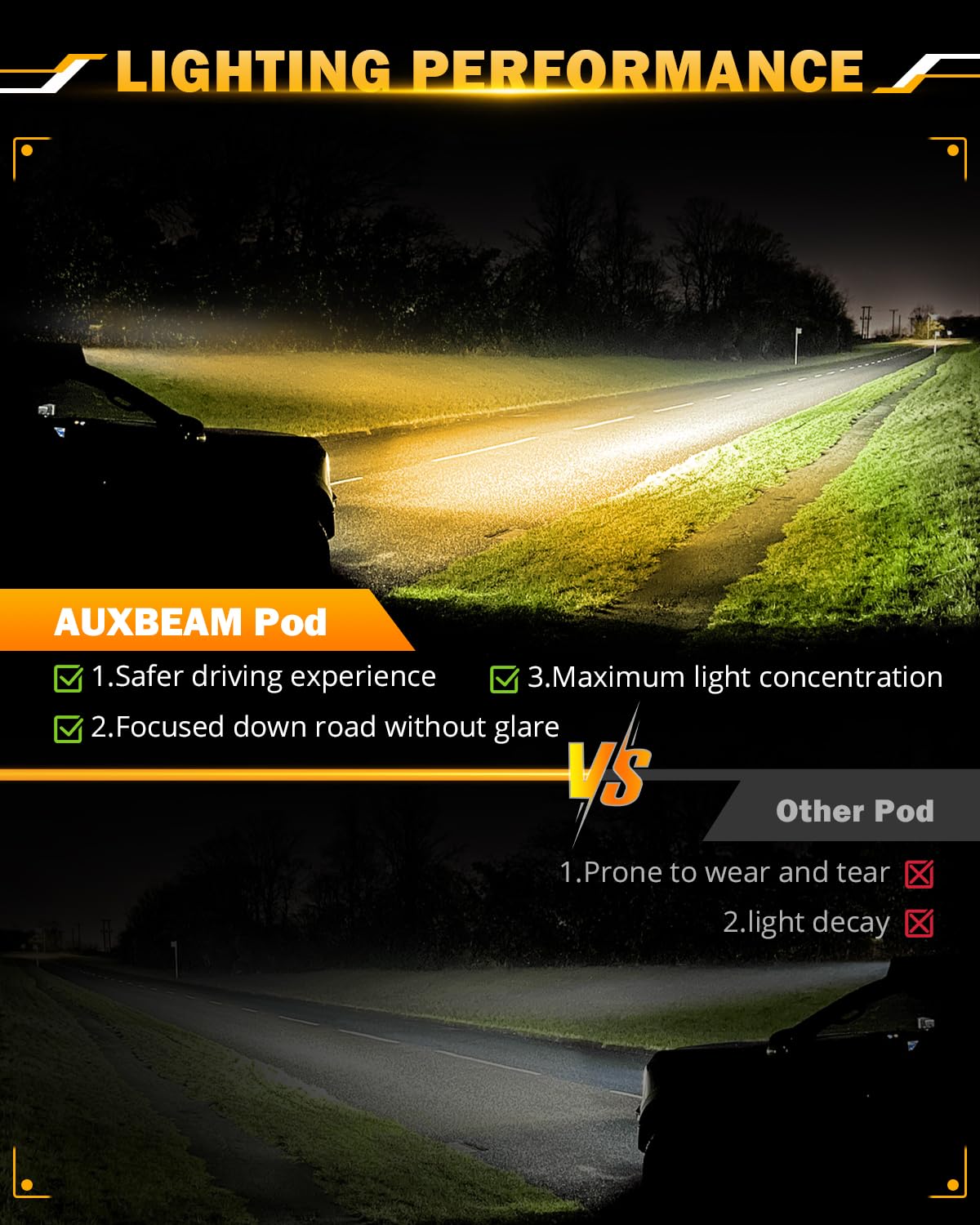 Auxbeam 6 MODES SERIES WHITE&AMBER LED LIGHT BARS 3 INCH/4INCH/7INCH/12INCH/20INCH/22 INCH/30 INCH/42 INCH/50 INCH