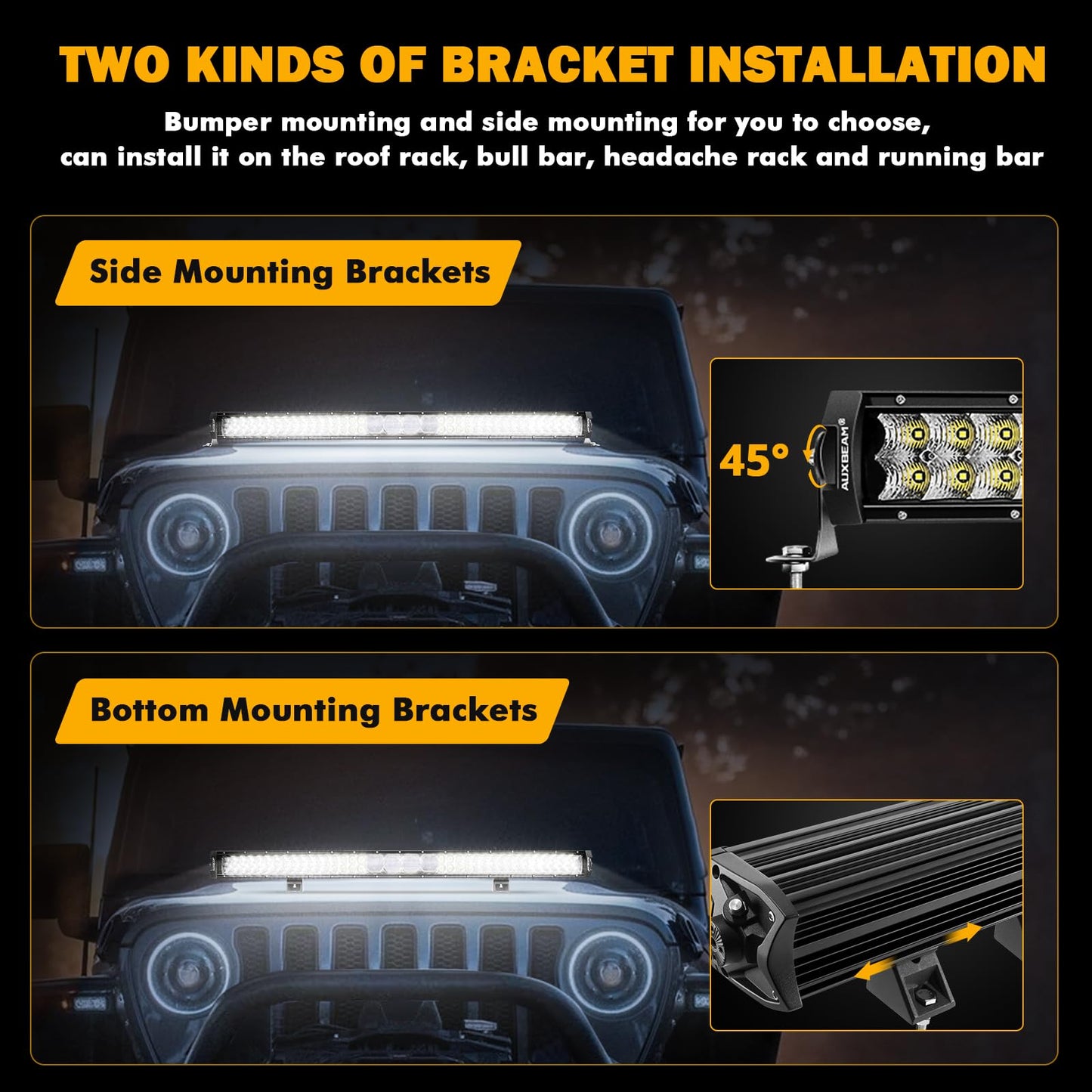 New 5D-PRO Series Super Bright LED Light Bars - SLBSTORE