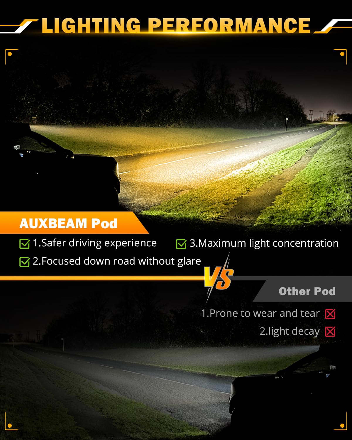 Auxbeam 6 MODES SERIES WHITE&AMBER LED LIGHT BARS 3 INCH/4INCH/7INCH/12INCH/20INCH/22 INCH/30 INCH/42 INCH/50 INCH
