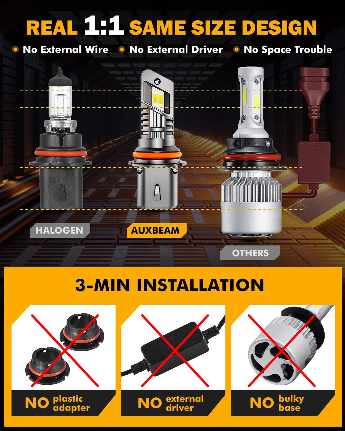 Auxbeam Fog Lights 600% Brighter Wireless Light Off-Road - SLBSTORE