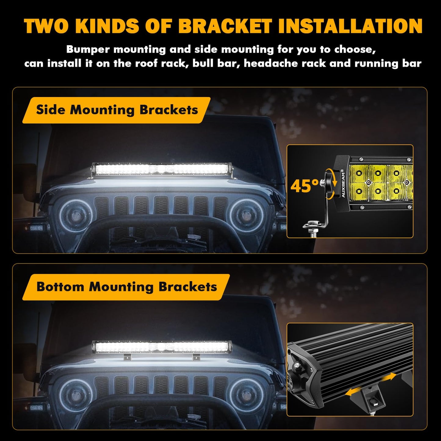 New 5D-PRO Series Super Bright LED Light Bars - SLBSTORE