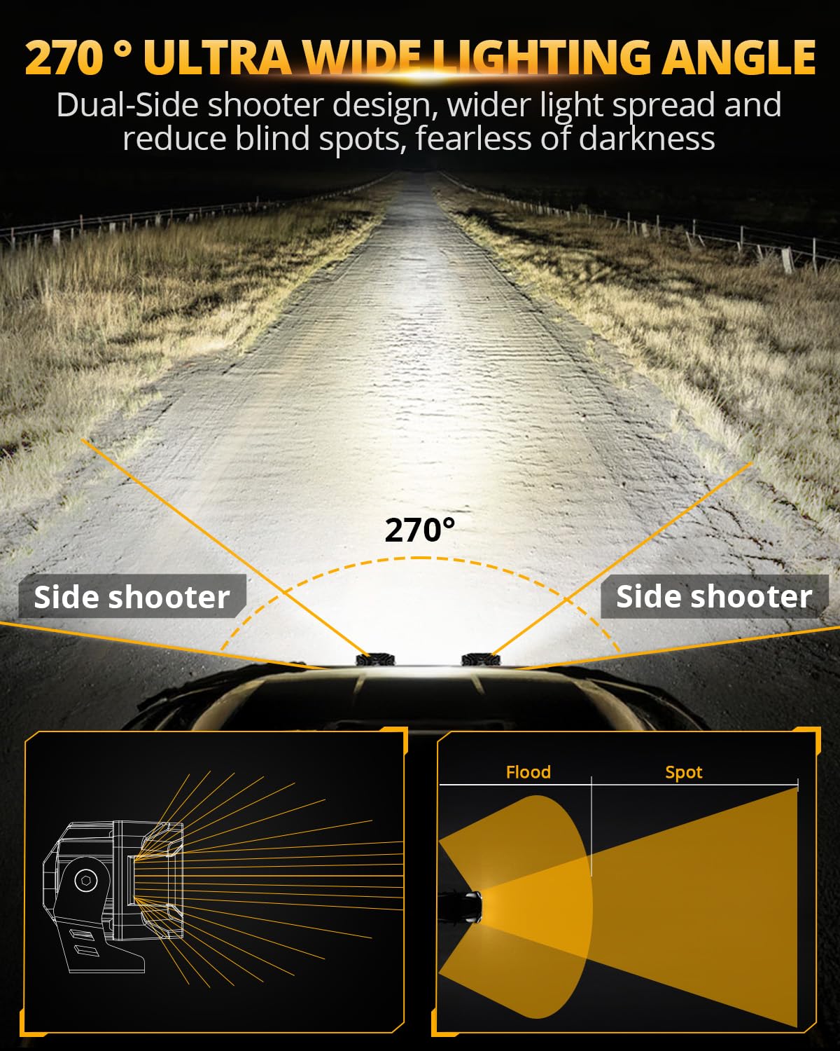 Auxbeam V-MAX Series Led Pods Lights with Amber Covers - SLBSTORE
