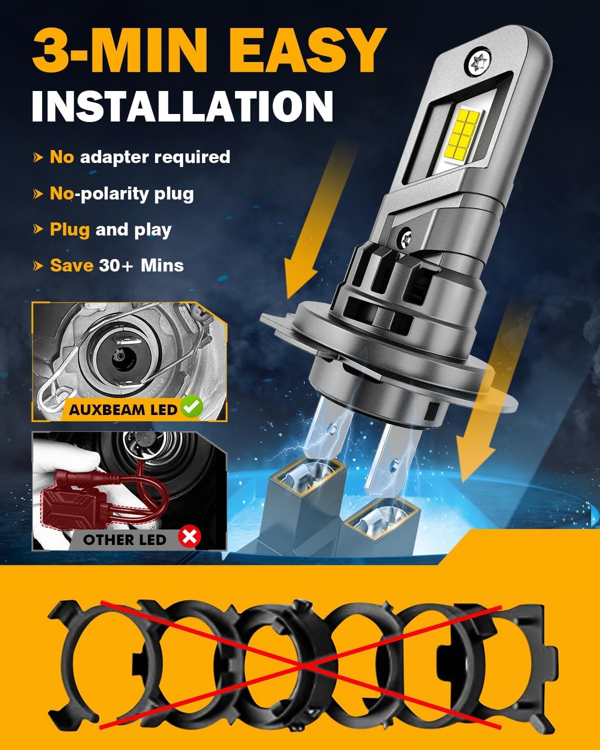 Auxbeam Fog Lights 600% Brighter Wireless Light Off-Road - SLBSTORE