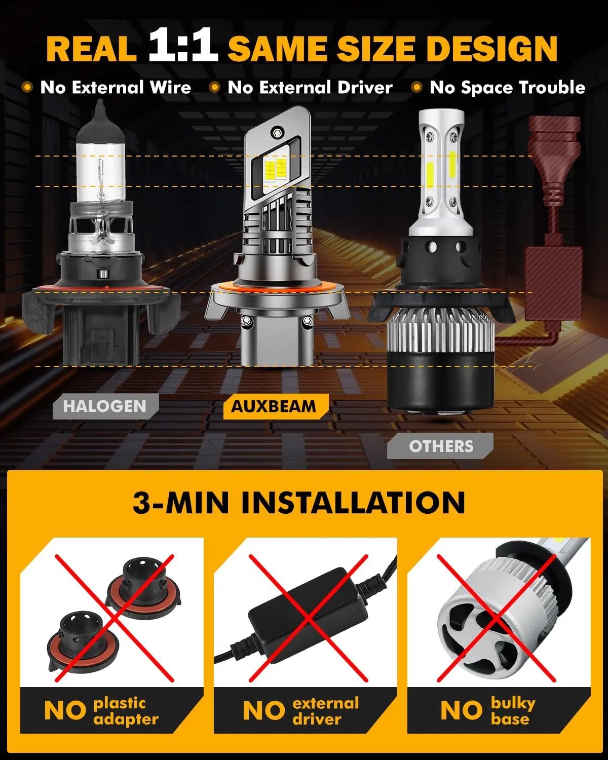 Auxbeam Fog Lights 600% Brighter Wireless Light Off - Road - SLBSTORE