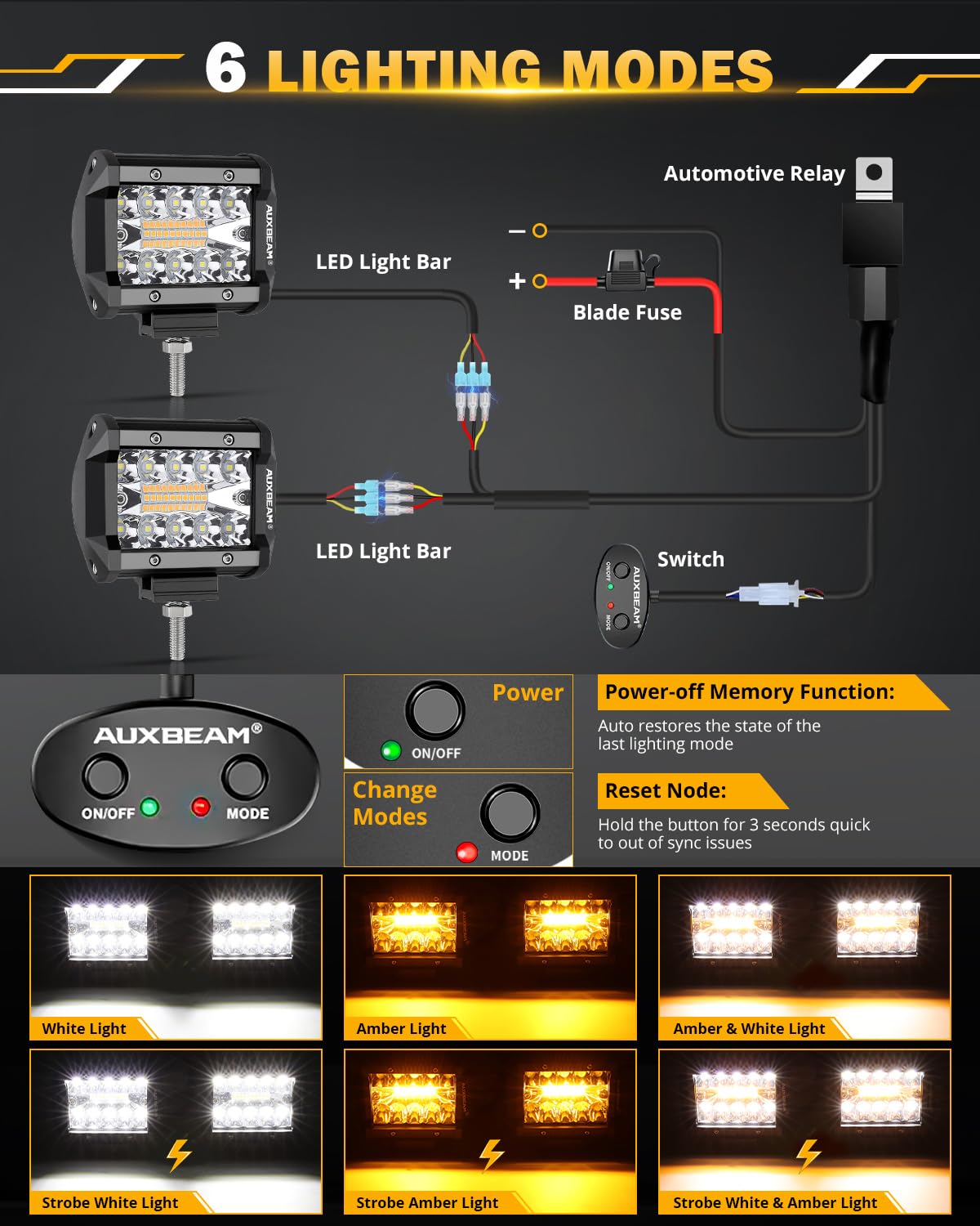 Auxbeam 6 MODES SERIES WHITE&AMBER LED LIGHT BARS 3 INCH/4INCH/7INCH/12INCH/20INCH/22 INCH/30 INCH/42 INCH/50 INCH