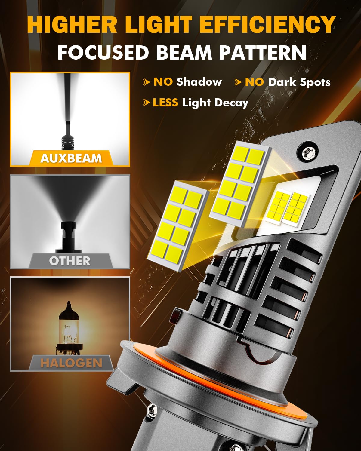 Auxbeam Fog Lights 600% Brighter Wireless Light Off-Road - SLBSTORE