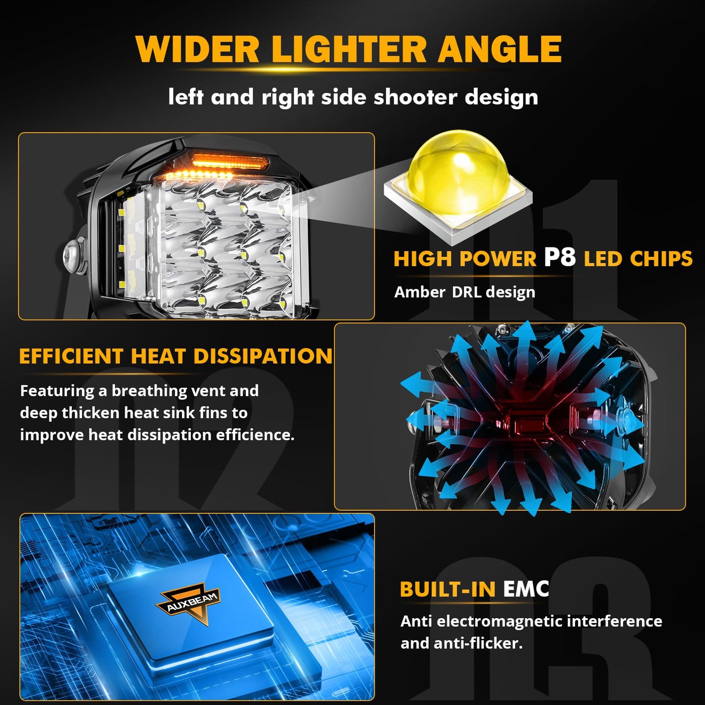 Auxbeam V-MAX Series Led Pods Lights with Amber Covers - SLBSTORE