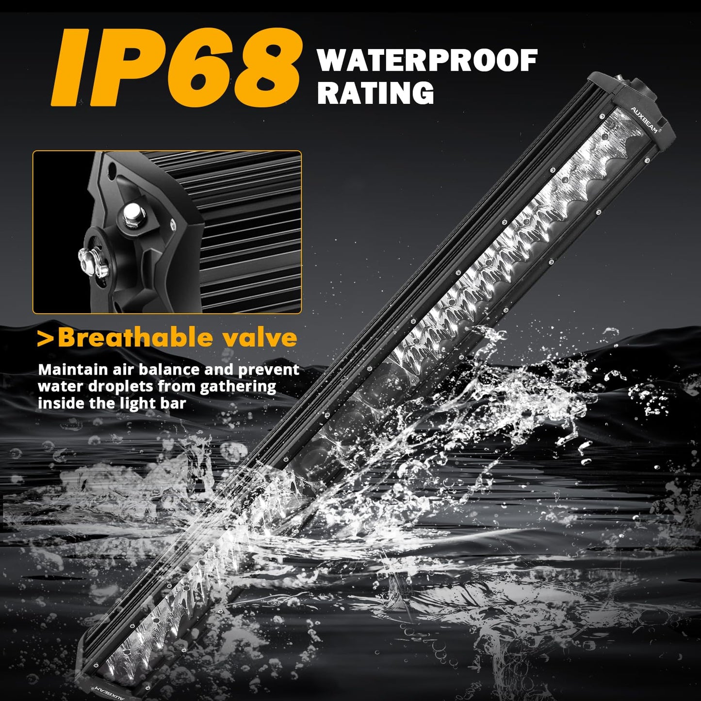 New 5D-PRO Series Super Bright LED Light Bars - SLBSTORE