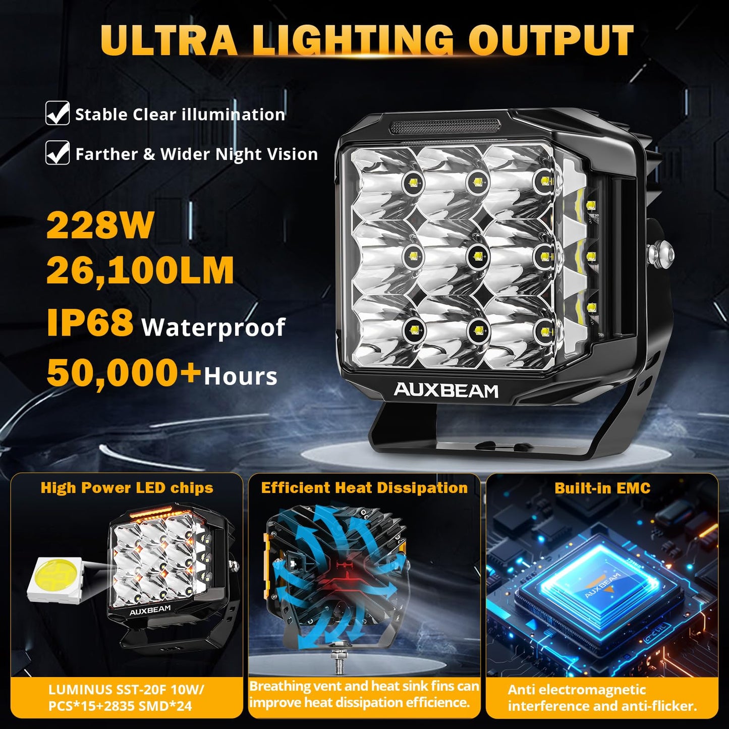 Auxbeam V-MAX Series Led Pods Lights with Amber Covers - SLBSTORE