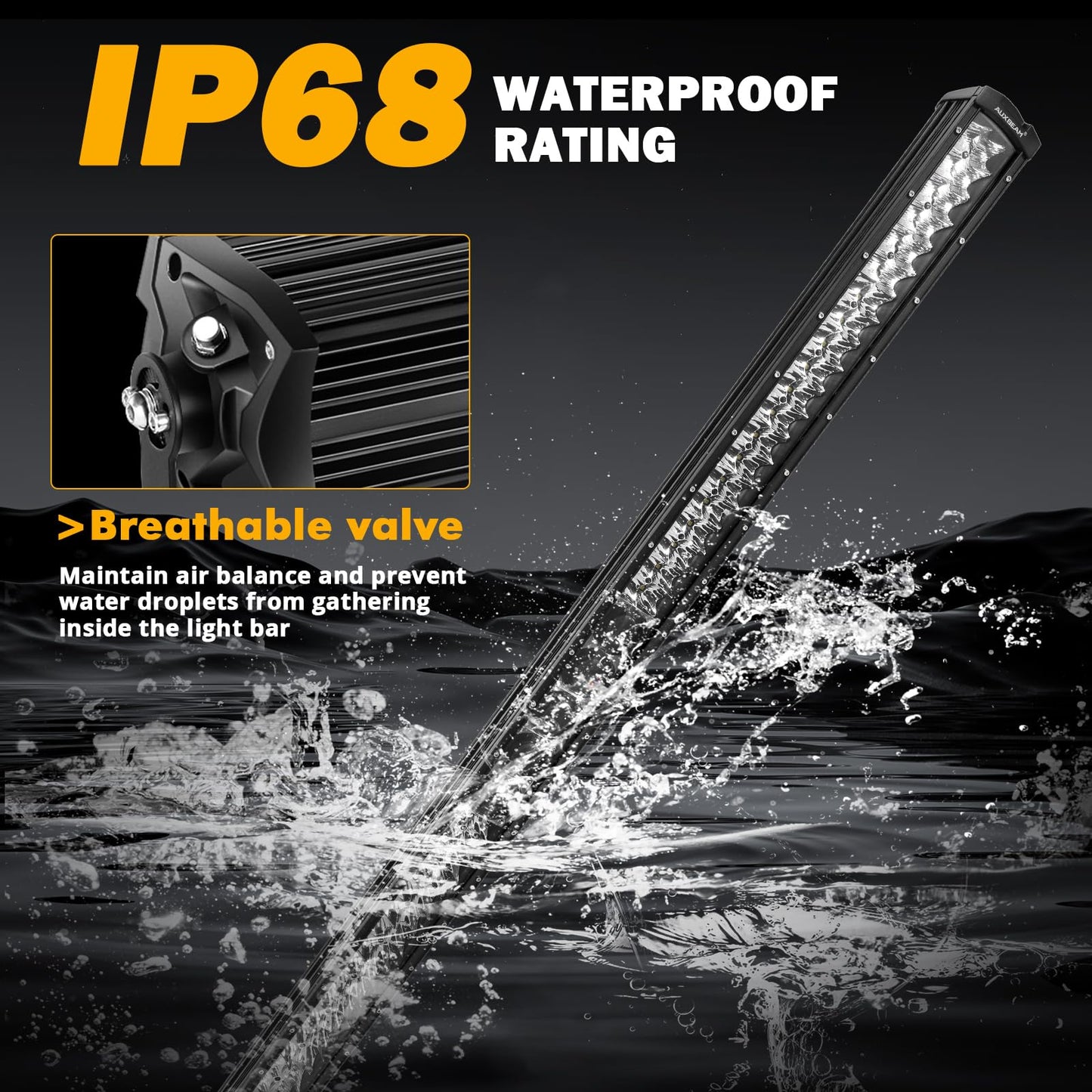 New 5D-PRO Series Super Bright LED Light Bars - SLBSTORE