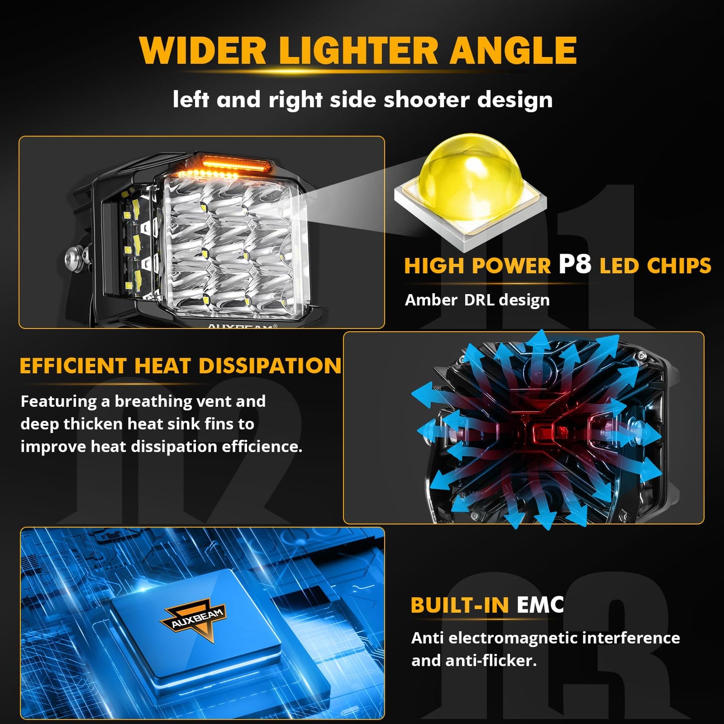 Auxbeam V-MAX Series Led Pods Lights with Amber Covers - SLBSTORE