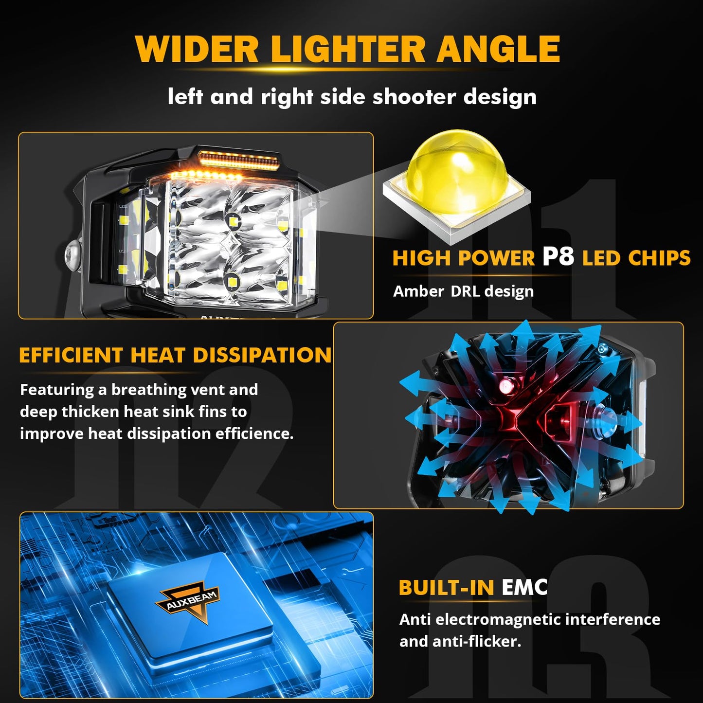 Auxbeam V-MAX Series Led Pods Lights with Amber Covers - SLBSTORE
