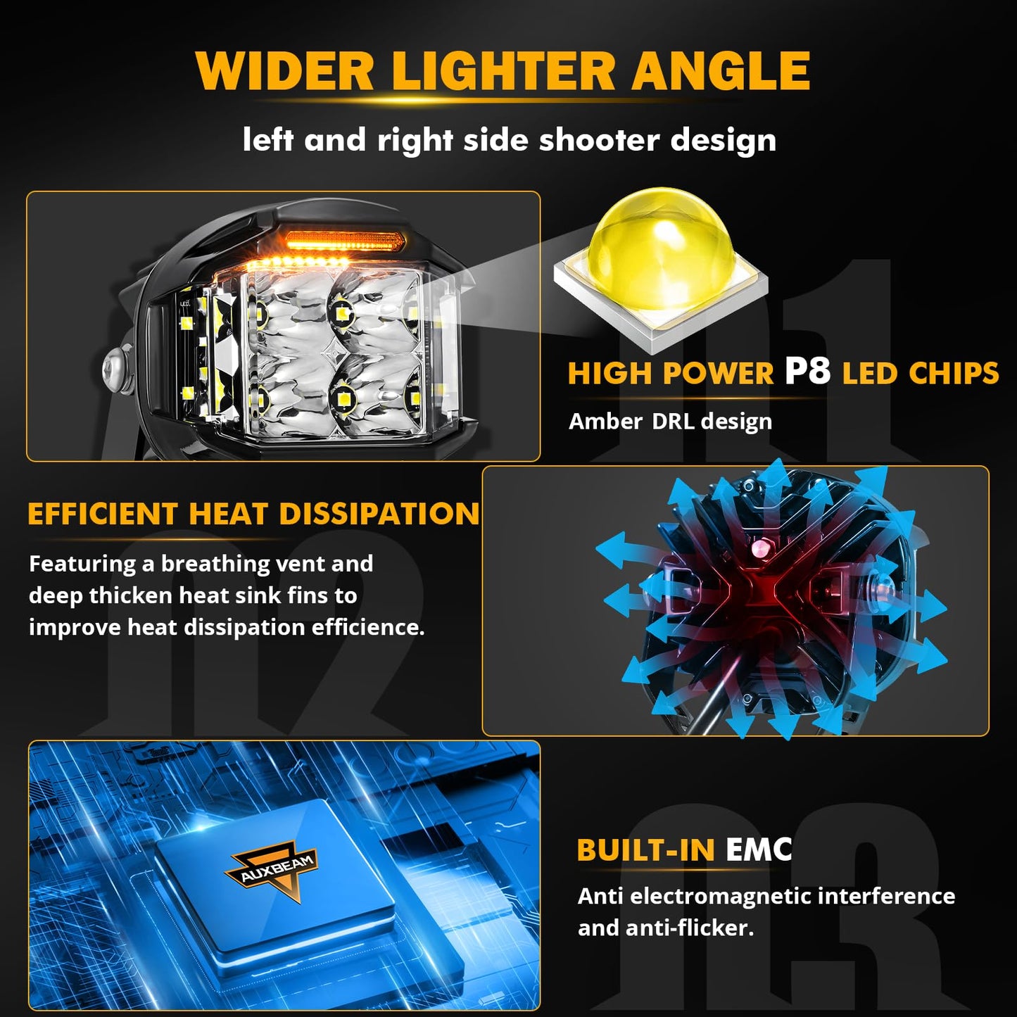 Auxbeam V-MAX Series Led Pods Lights with Amber Covers - SLBSTORE
