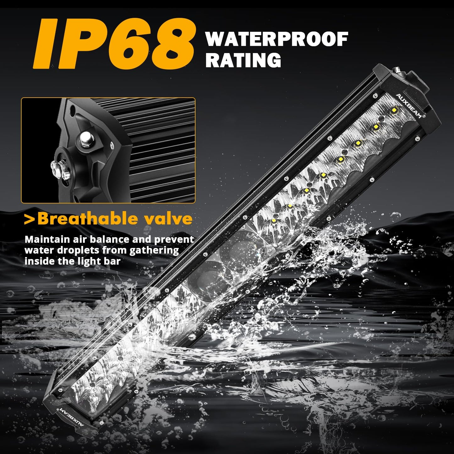 New 5D-PRO Series Super Bright LED Light Bars - SLBSTORE